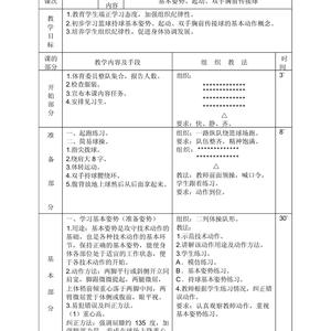 如何为大学生篮球运动员制定高效的训练日程?